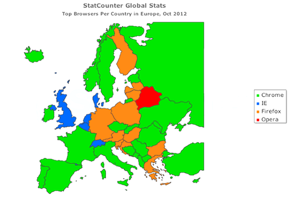 Почему Беларусь единственная страна, где Opera самый популярный браузер?