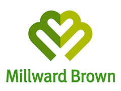 Millward Brown: горячие тренды диджитал и медиа, которые ждут нас в 2013 году
