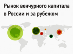 Инфографика: рынок венчурного капитала в России и за рубежом