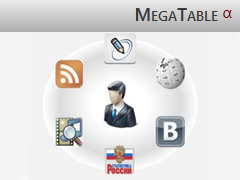 MegaTable — анализ информации